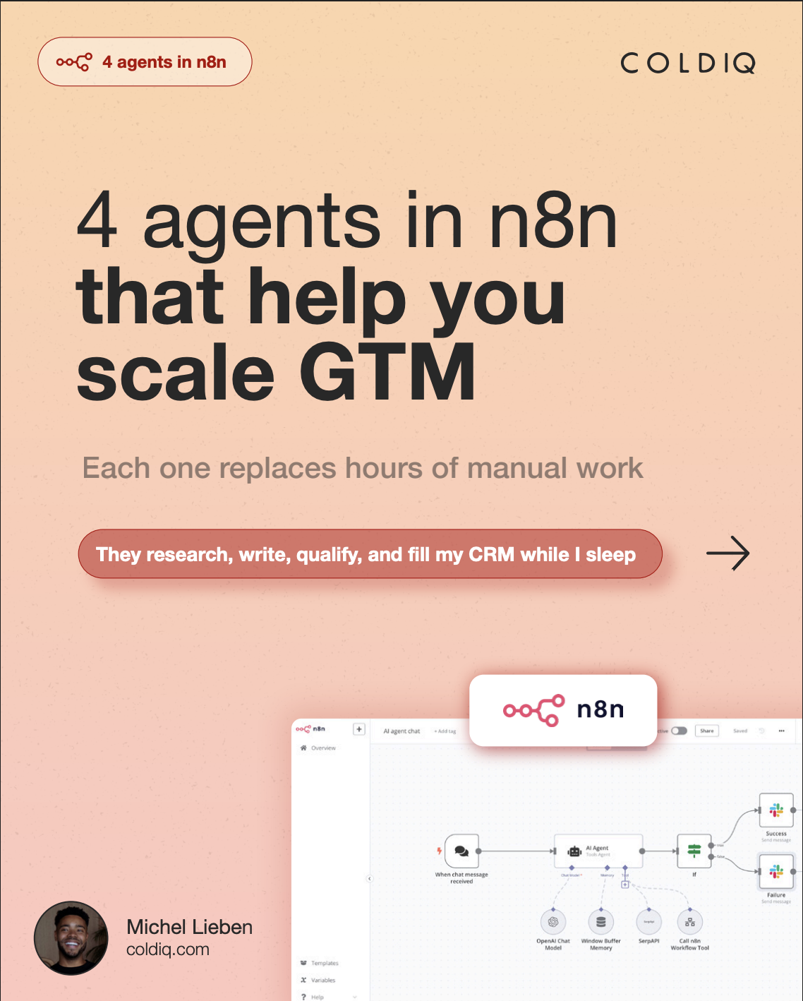 4 GTM Agents That Save You 5 Hours Every Day