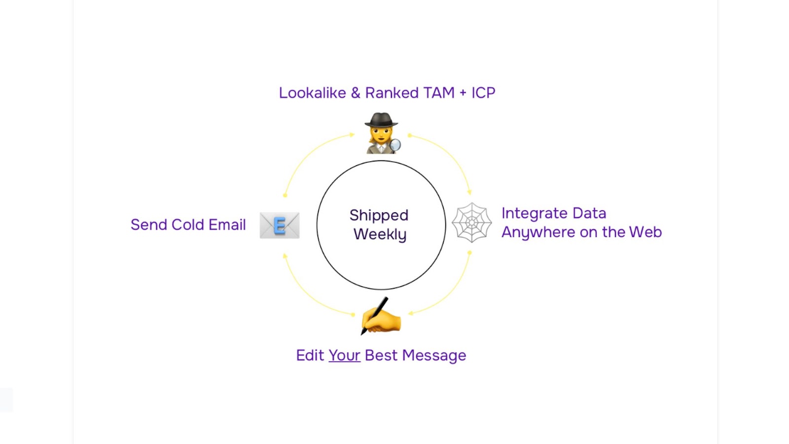 blog 685182ee87e66d7f78823196_677aa29cc4d0c3a0dcaf1699_64d290beac1dd963fe374ae5_8TiPDjSQpGP3cIRa7gc7iYGj7