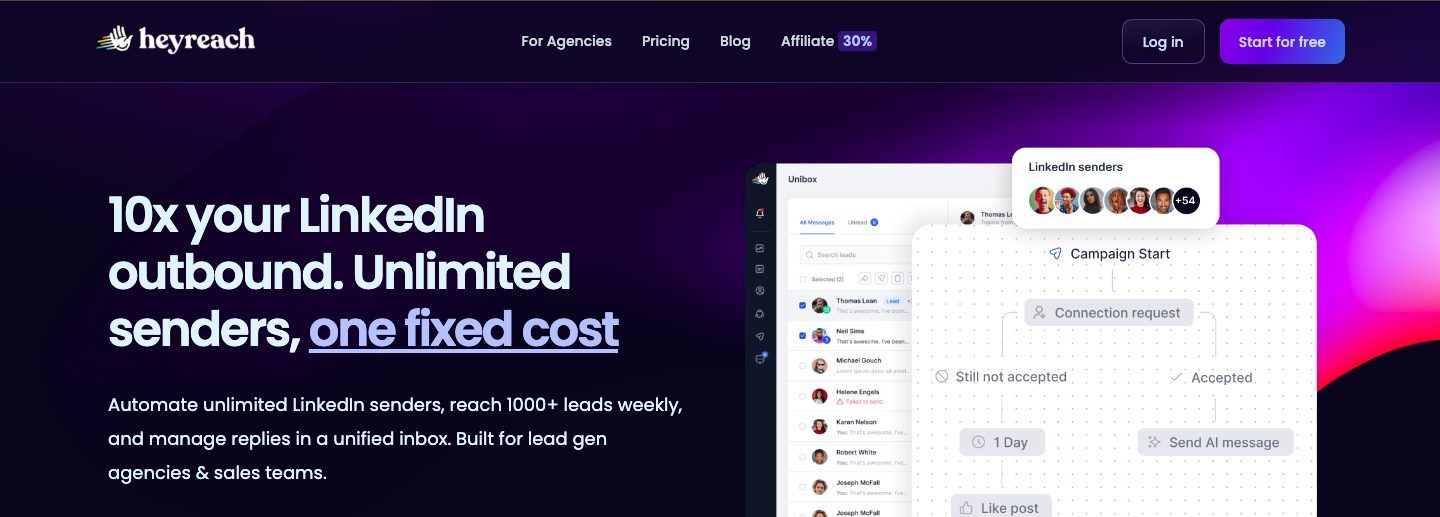 blog 685182eef8e87ce288fbe0fa_66c5f0c25a2c69517ae72b6d_AD_4nXeegMXDT0L7RxaIj8MM2WY8NdvGS41l4vmtIJZ4guerAa