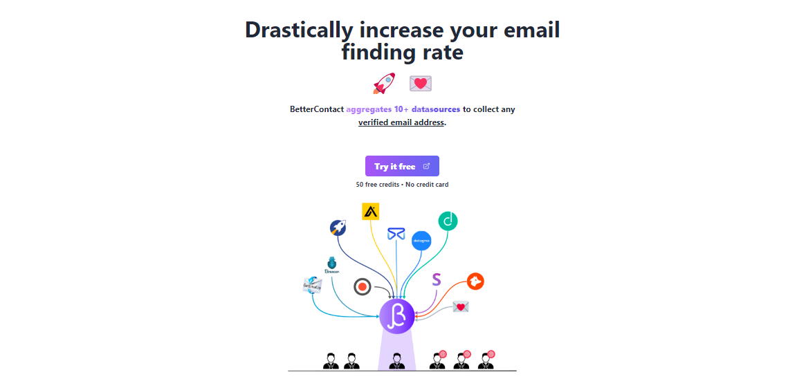 blog 68518302eae55b15e426d1c3_646a615bf706439d7d464f2f_20a4d376