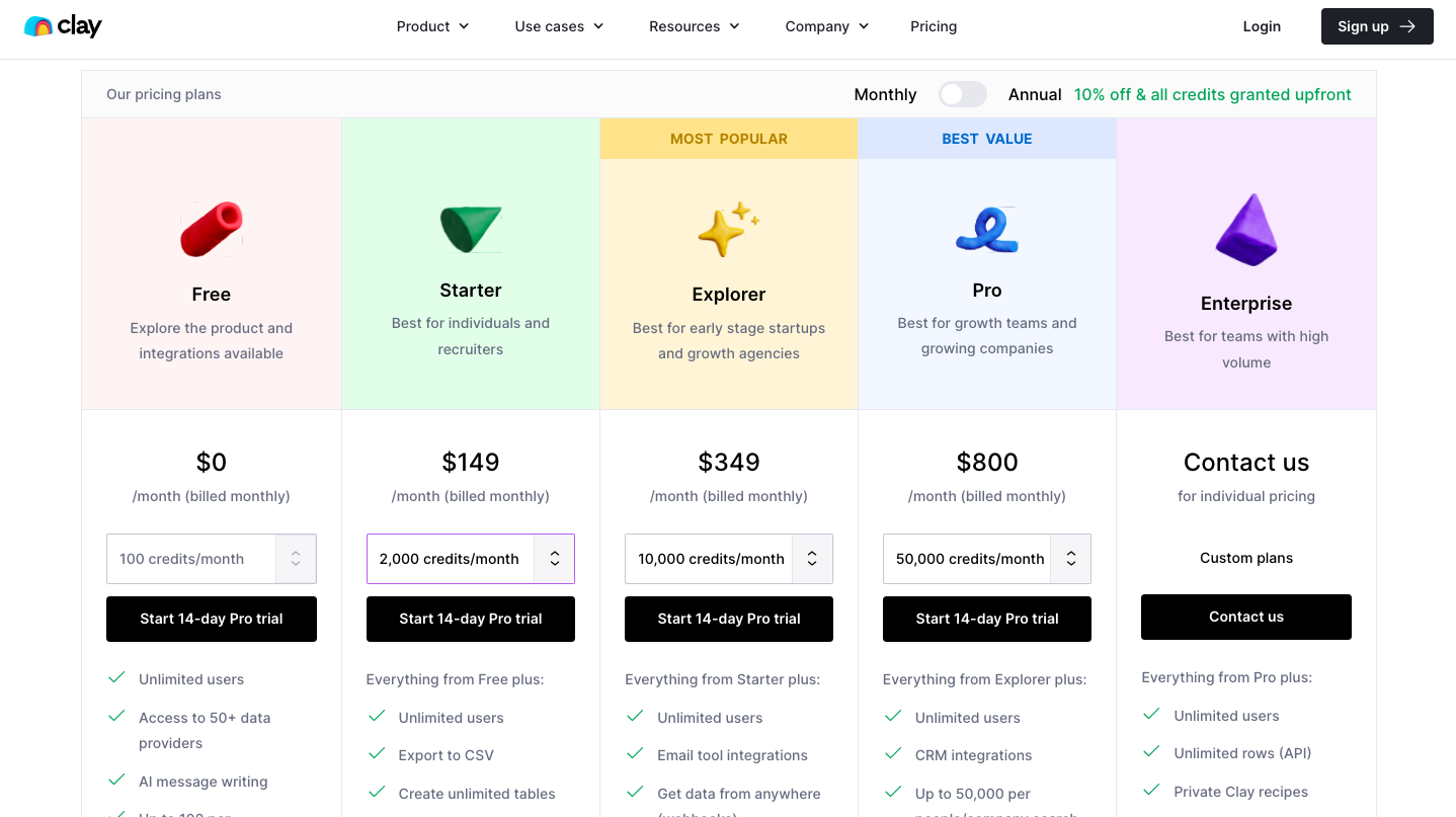 blog 685183089f996b5d9715fec8_664f2e027ef6d9507cb5a15f_FVGKmOt6nPkKxPKD7Zvsy5 otRRm4FjxpyD5Qjw0HGp0mcF6nM