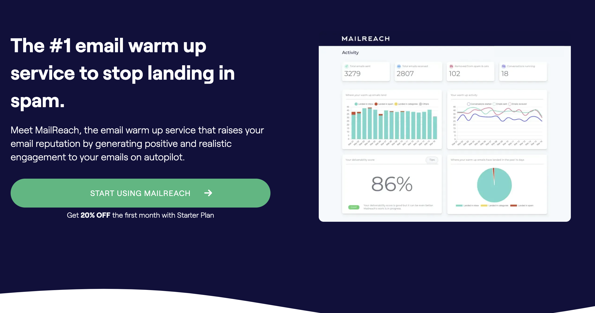 68518316c2d028c3819cf7b4 63b27473b337a6ddcd2cf5ac Mailreach