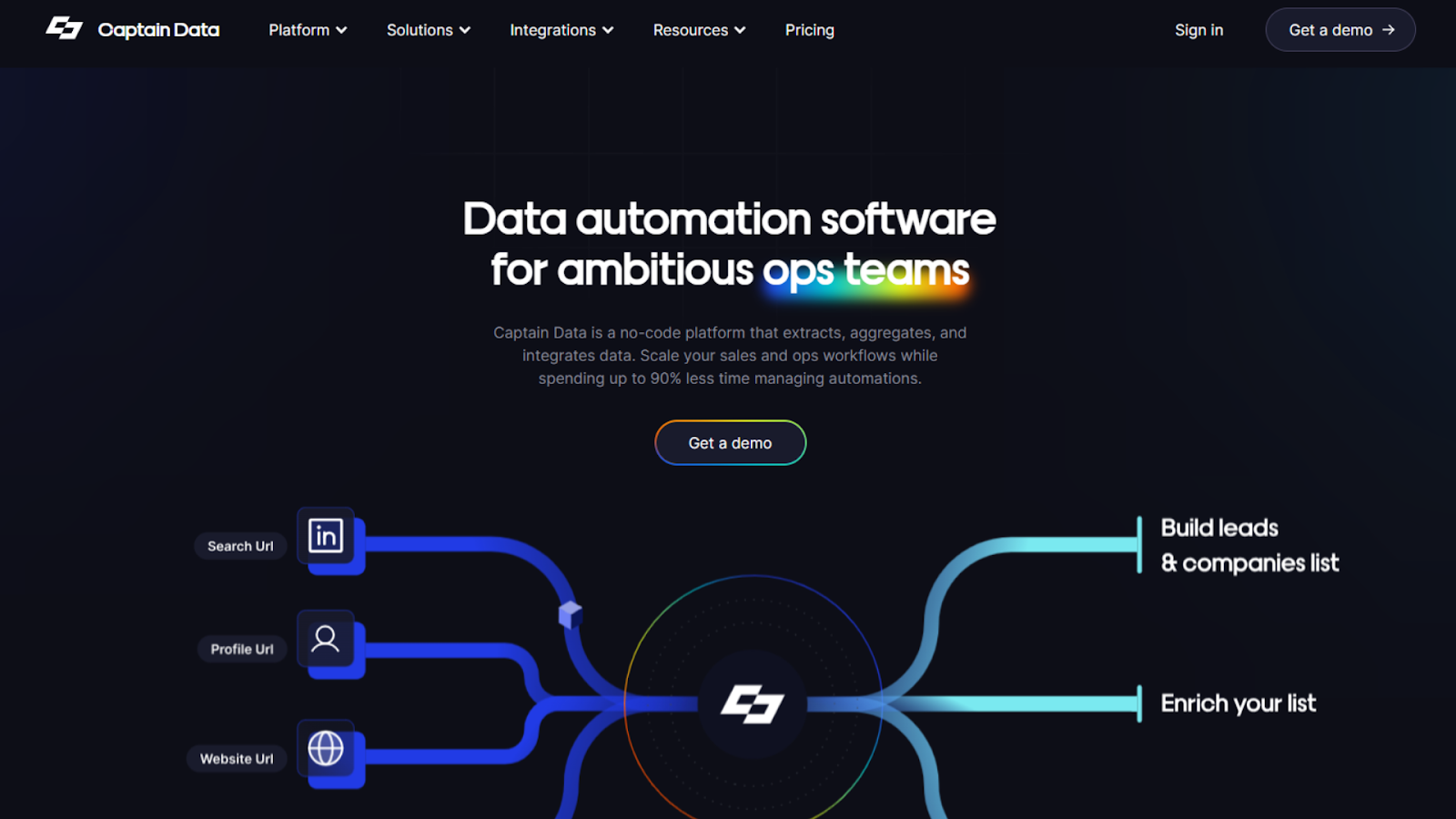 blog 6851831a552616dea7551b50_6505cda0e827f5c96bd5259e_IqNeJTSDi_MQrnxT hgZ3bHcIl52RDH2Miln7CQu1zSGXul64_