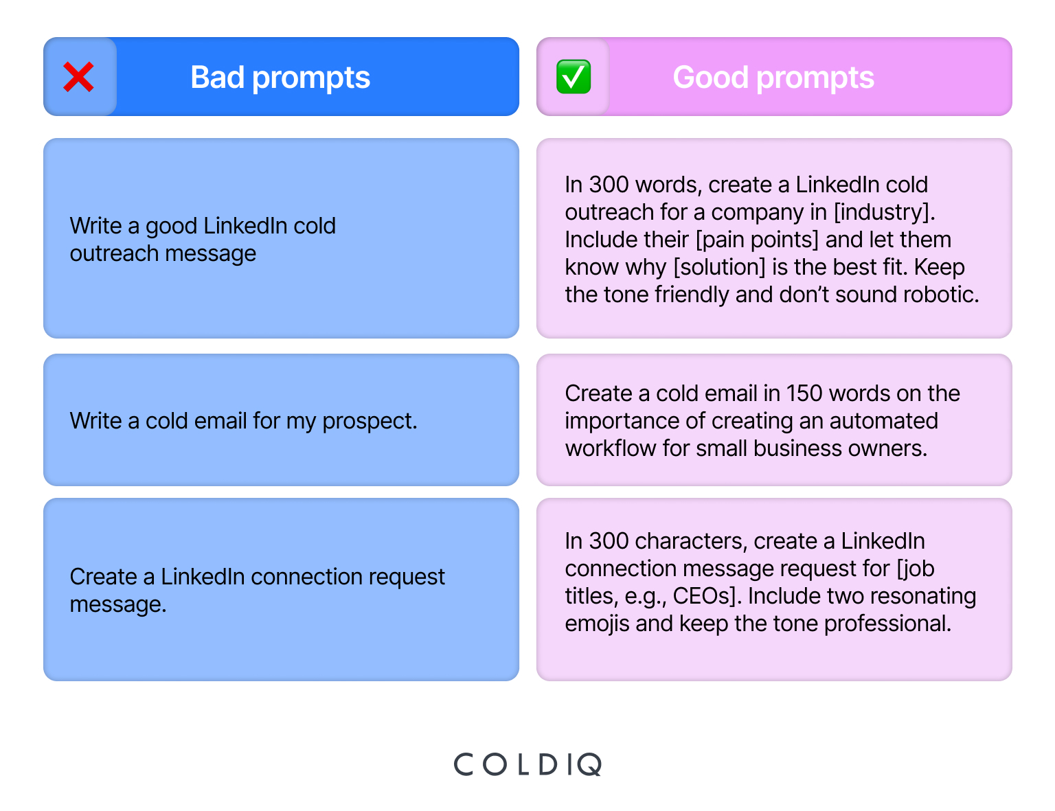 68ce8403da95556b8fa0b254 Can ChatGPT Help You Generate Leads  Absolutely    Here’s How   table 1