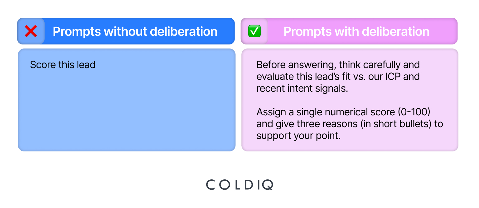 68ce8ad6459b75c143c5934e Can ChatGPT Help You Generate Leads  Absolutely    Here’s How   table 4