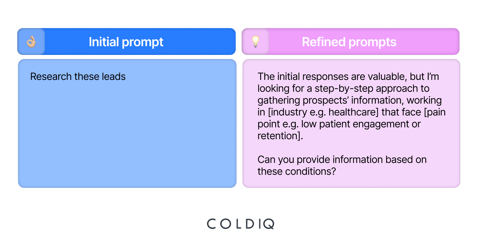 68ce8b1694b05fad5599b851 Can ChatGPT Help You Generate Leads  Absolutely    Here’s How   table 5
