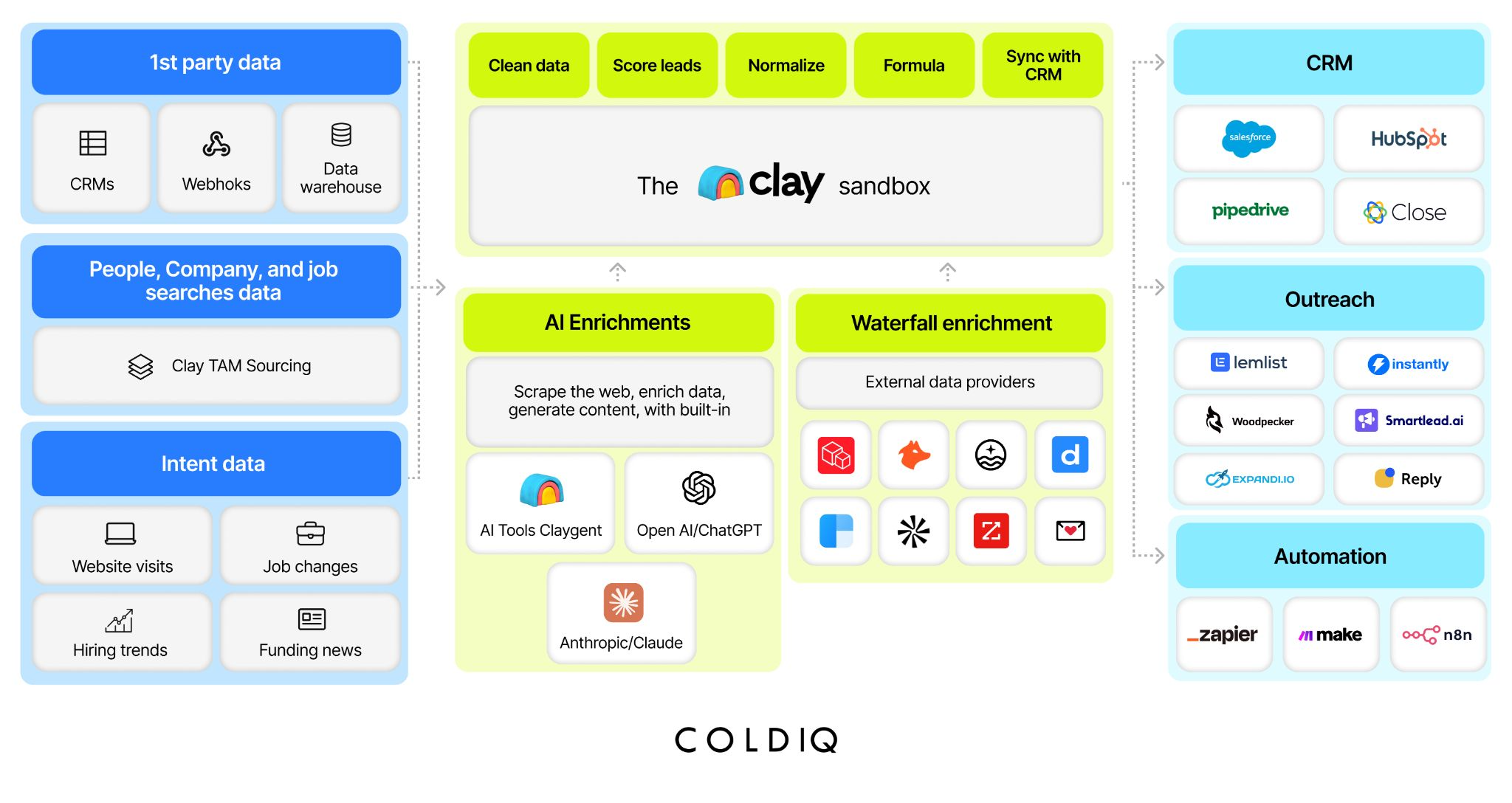 blog 68d2801cccc2594e0fd57970_4537c1e4