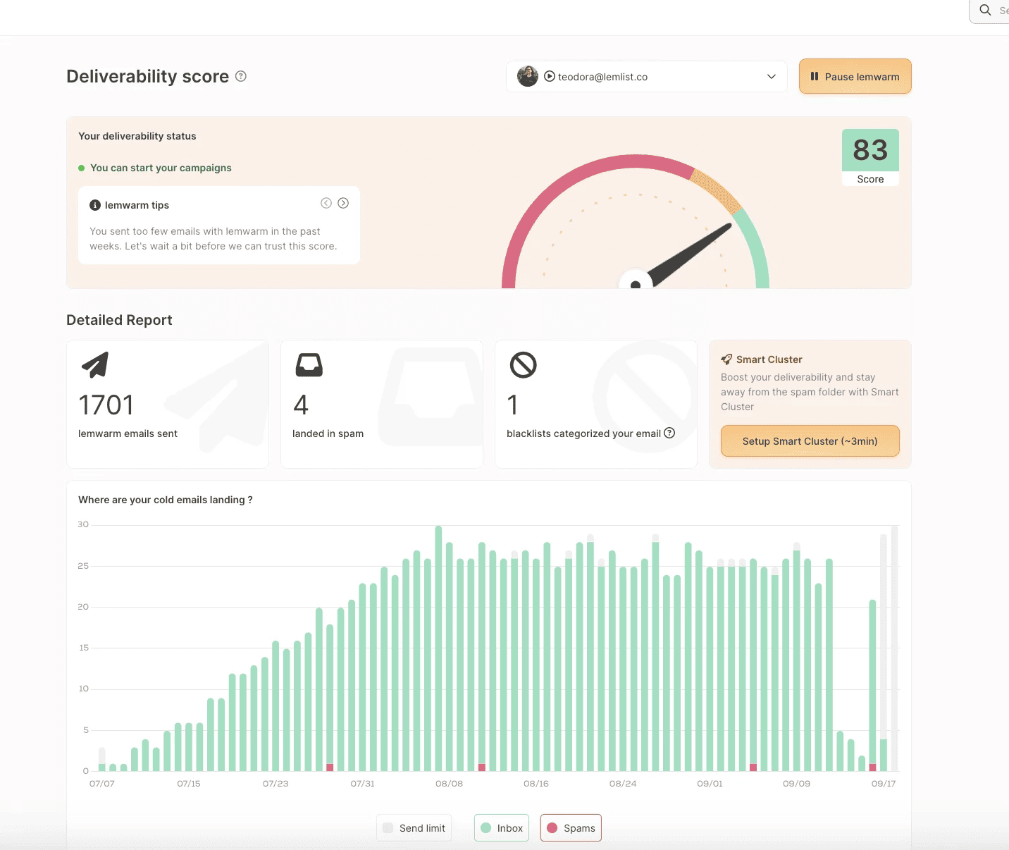 68e206ff0896c0c10cff51d2 deliverability in lemlust