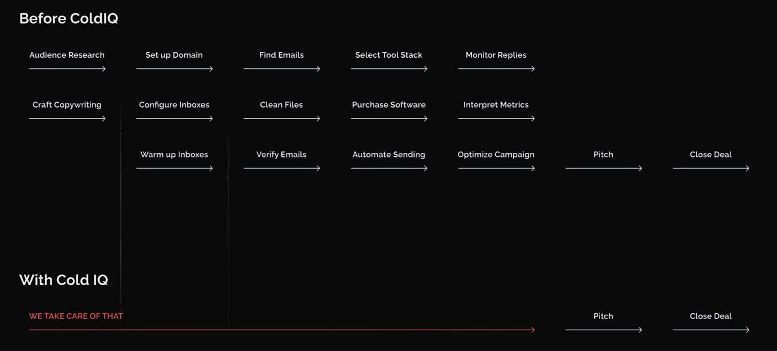 blog 68e20a0b11c85940d10ae9e0_856c6c71