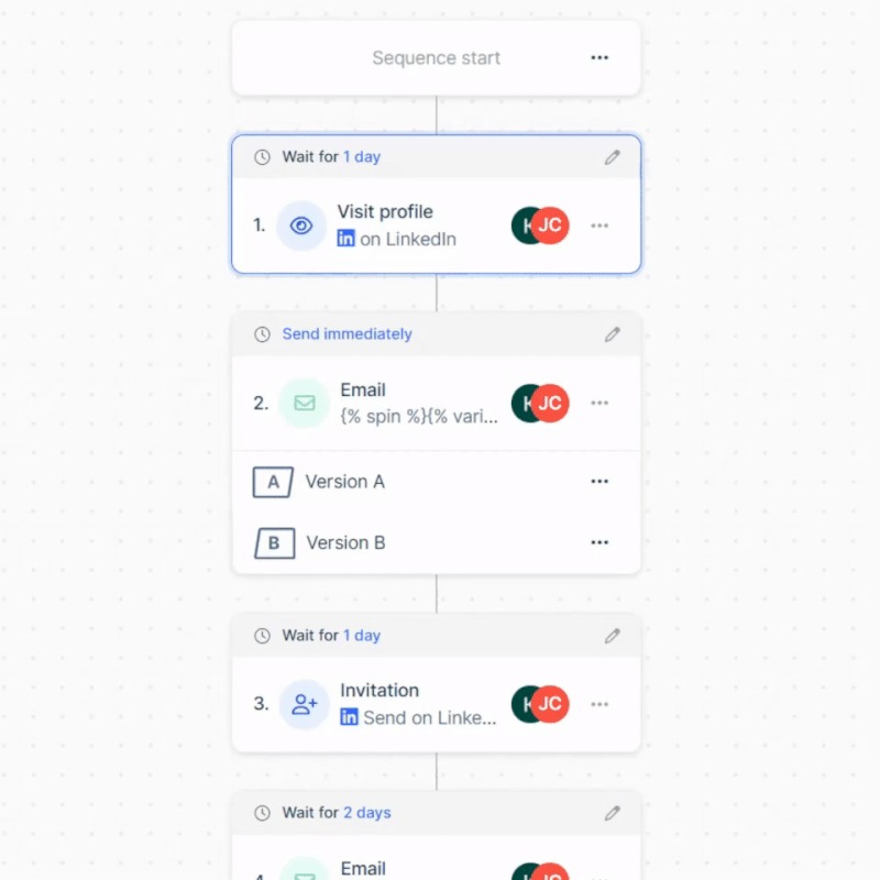 blog 68f7279c2c6bd331932edea1_2839a8e7