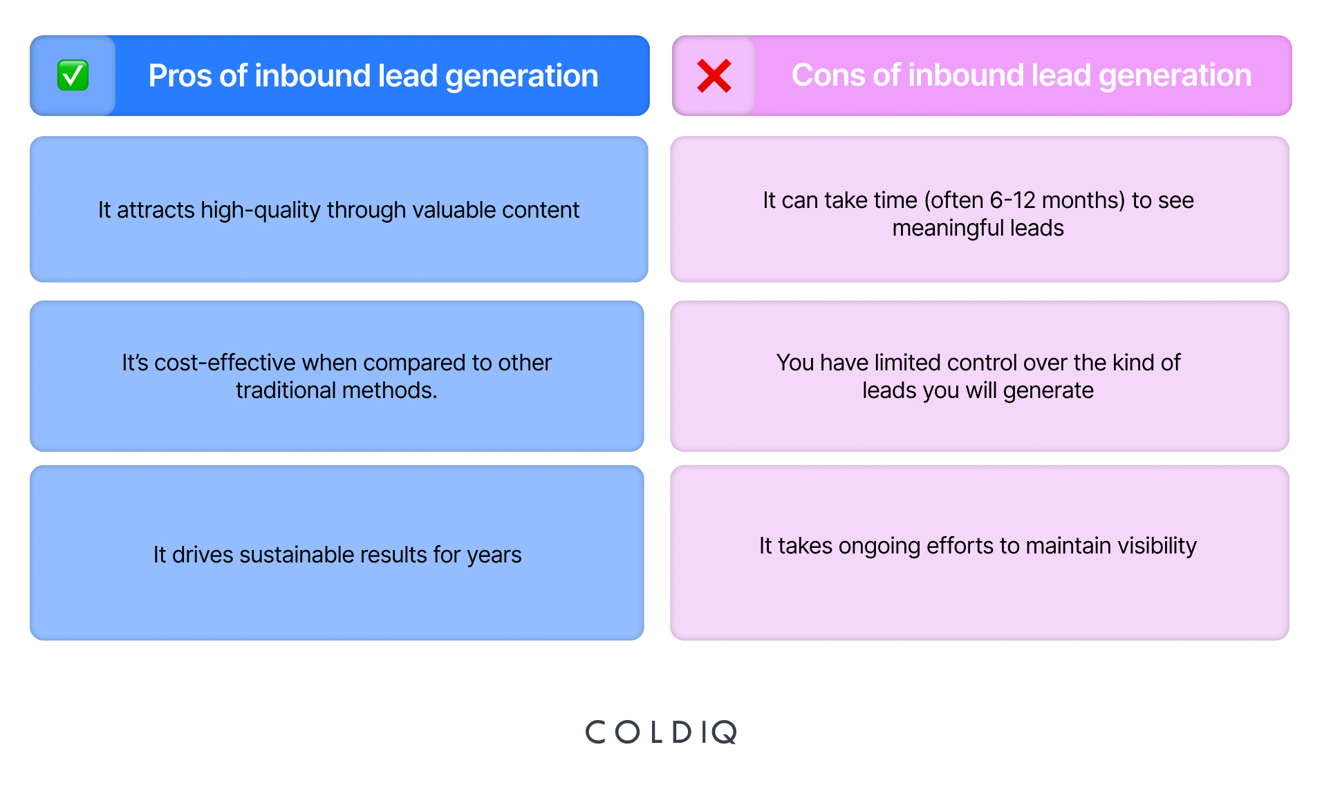 68f7290bb0ce994b7aad9d85 Inbound vs Outbound   Which Sales Strategy Scales Fast   [2025 Edition]  2