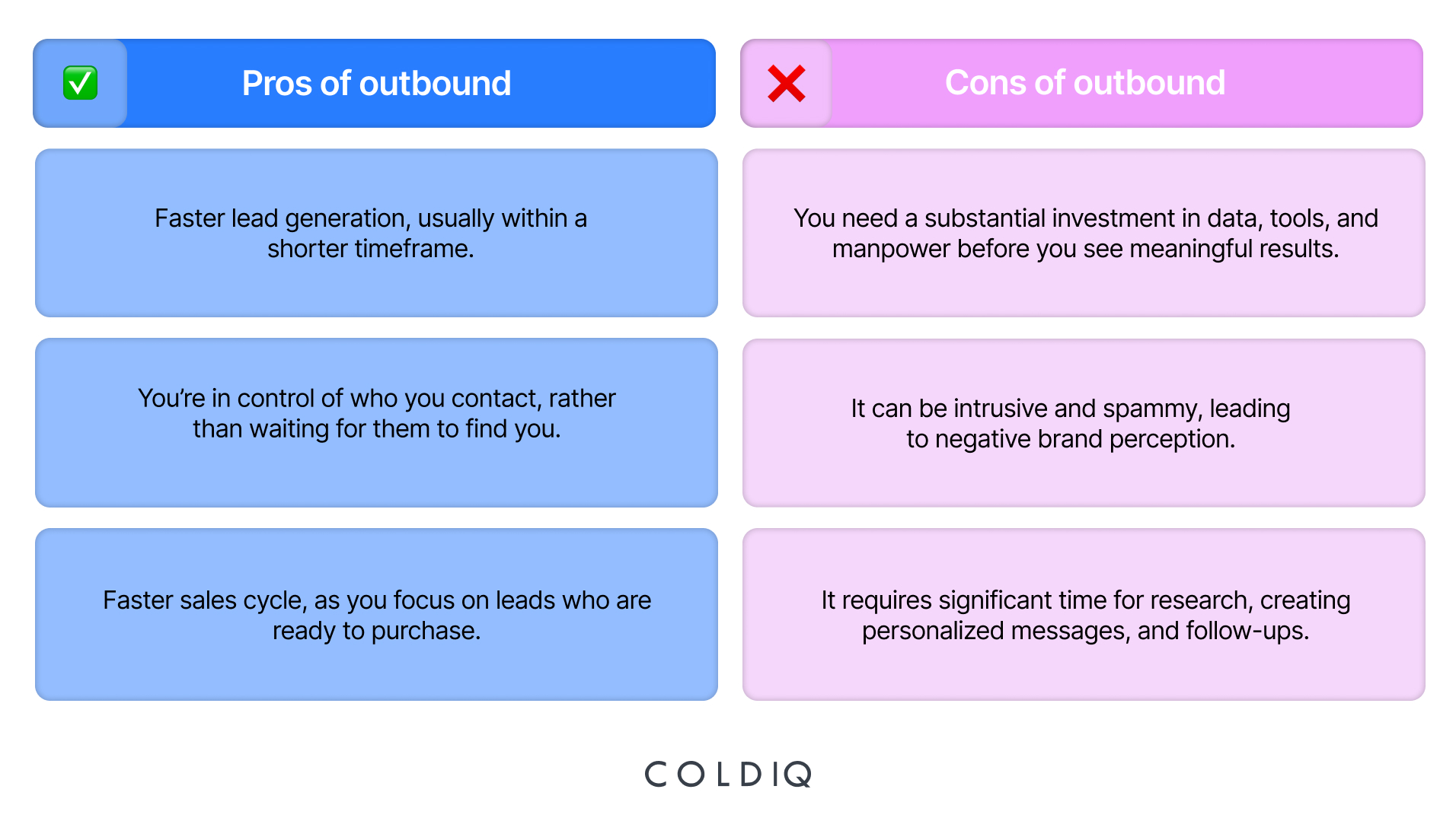 68f73b59b403cc05b60cf726 Inbound vs Outbound   Which Sales Strategy Scales Fast   [2025 Edition]  (1)