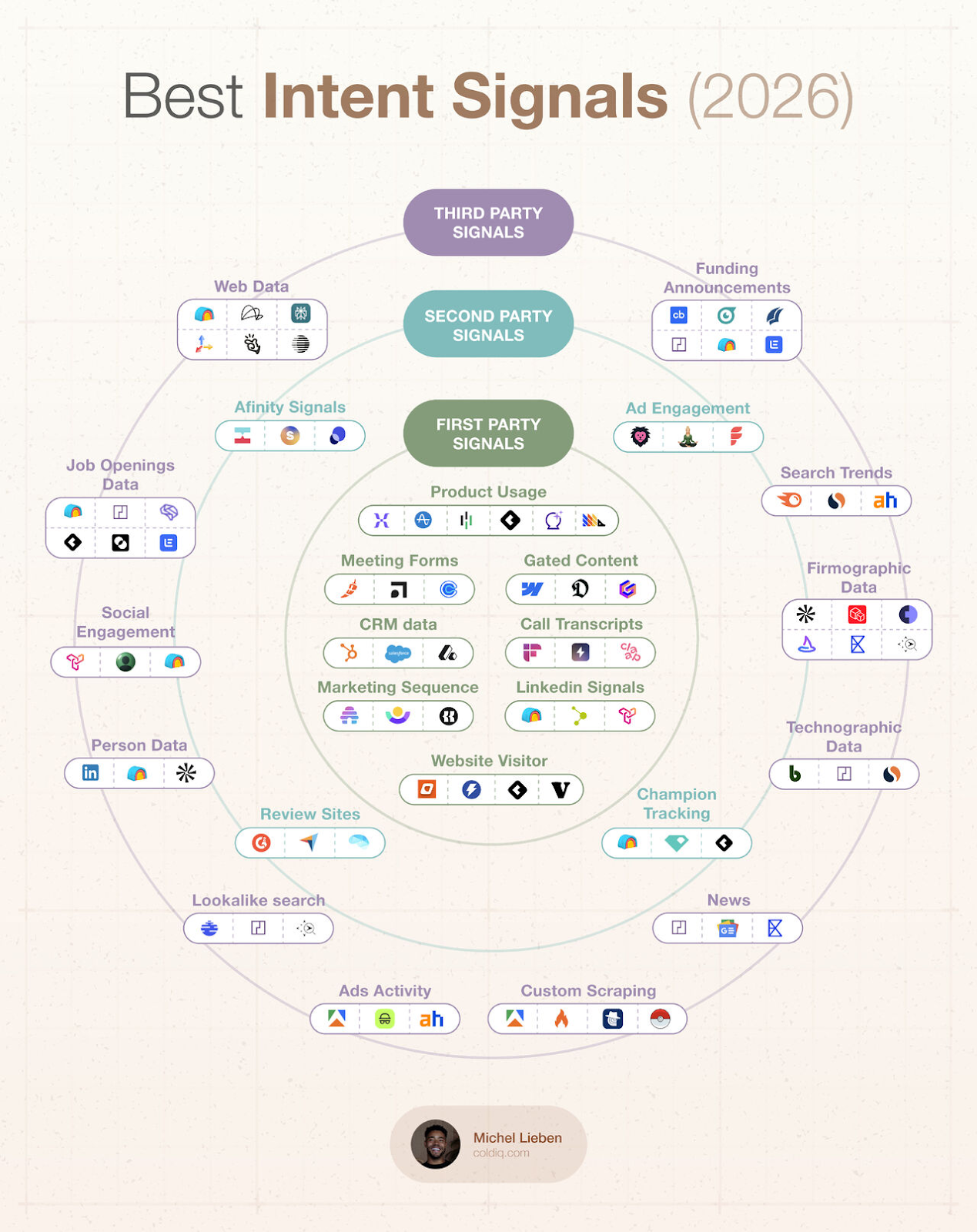 blog 69996bc726e118967dcdf3ab_06a99ee9