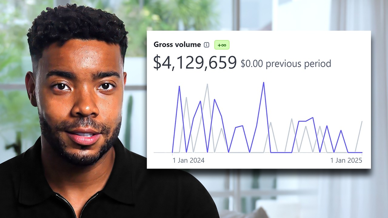 How I Built a $4,000,000/Year Cold Email Agency (Just Copy Me)