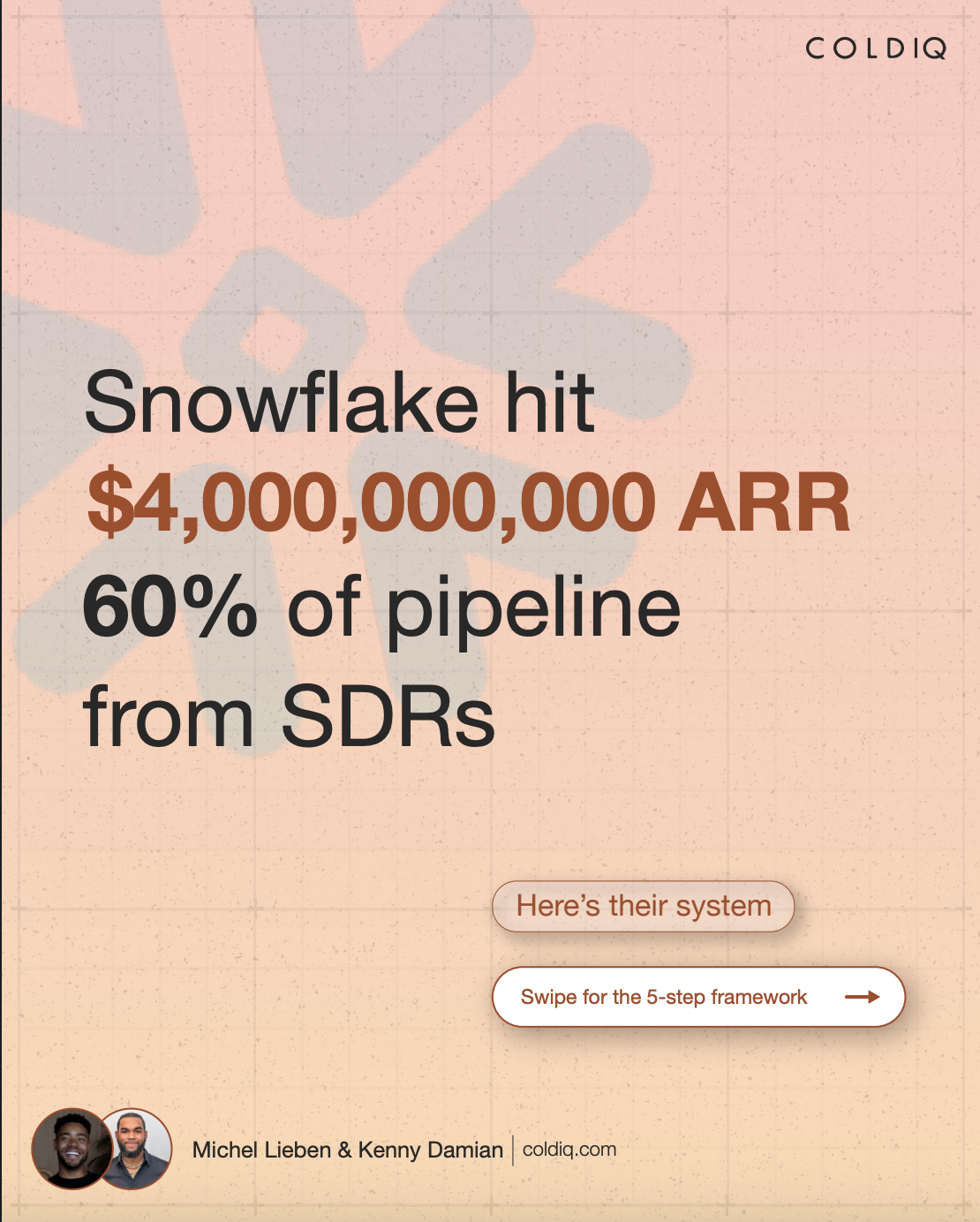 How Snowflake Hit $4B ARR With 60% of Pipeline From SDRs