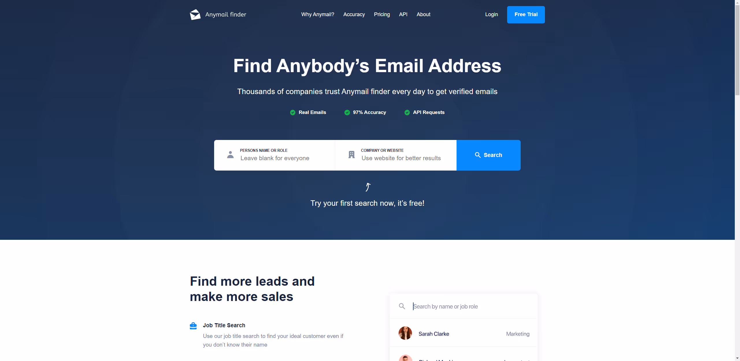 Find decision makers' contact information using Anymail