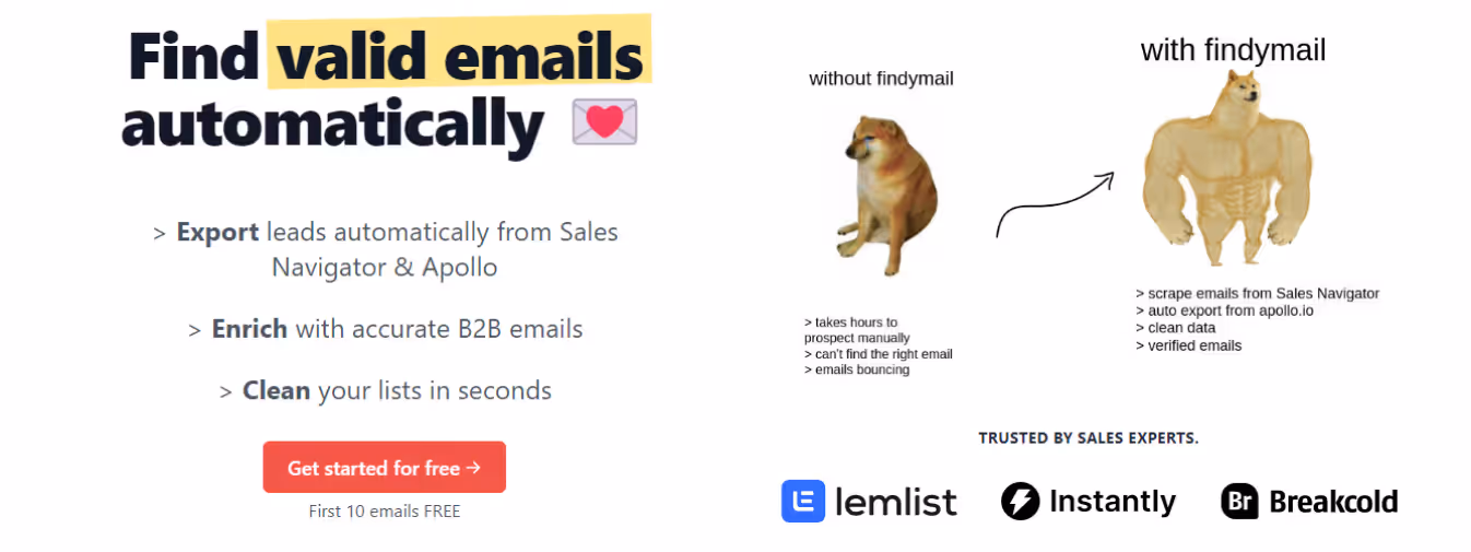 Findymail: Your Trusted Email Finder Tool for Reliable Results