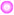DataAlly