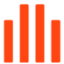 Zilliant