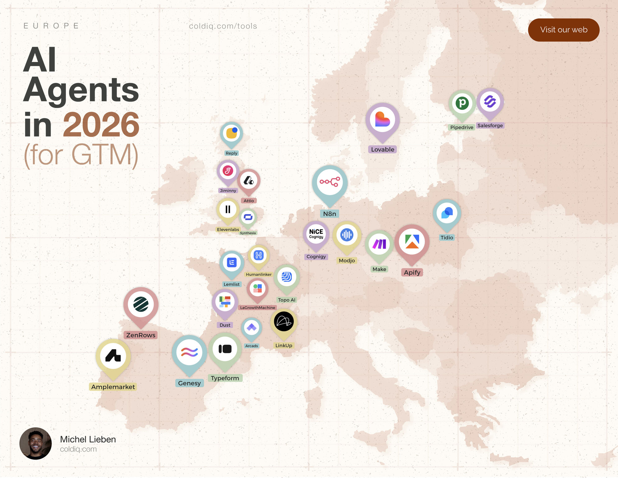 The European AI Agents Reshaping GTM in 2026